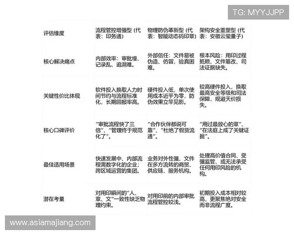 娱乐官网PA的用户评价与口碑分析帮助你做出明智选择