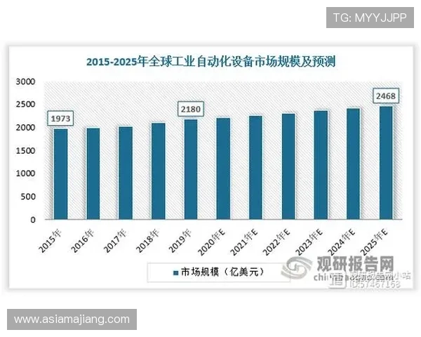 888集团在科技创新领域取得突破，打造行业领先的智能化解决方案