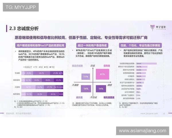 ag旗舰厅娱乐平台用户体验优化提升平台操作流畅度与用户满意度