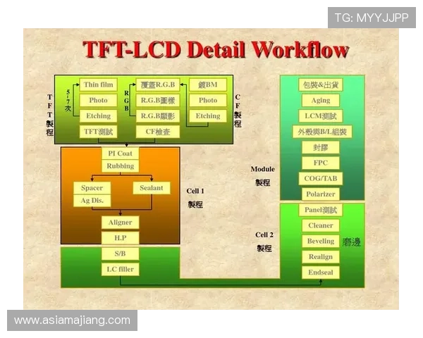 AG电子注册流程详解帮助新手快速完成账号注册与登录指南 AG电子注册流程详解帮助新手快速完成账号注册与登录指南