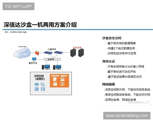 AG视讯平台安全漏洞修复与应急响应流程，确保持续稳定运营